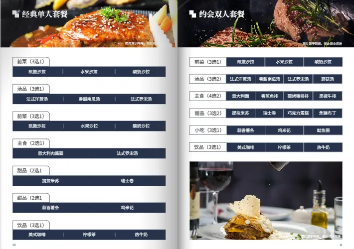 西餐菜单结构示意图：开胃菜、主菜、甜品、饮品的经典排布顺序
